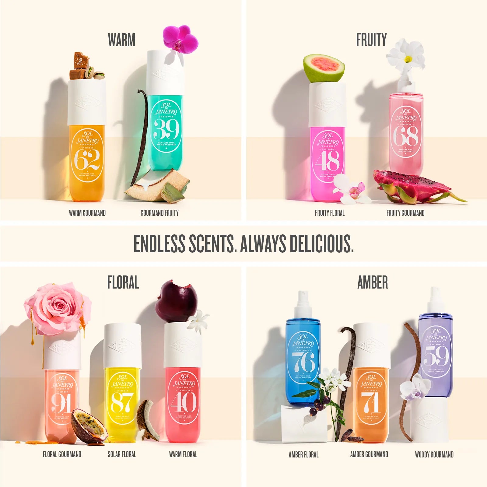 Cheirosa 76 Perfume Mist - Image 10
